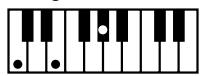 ROLAND KR103 - Chord Intelligence ("Md1" setting) - 49