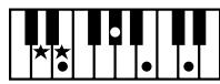 ROLAND KR103 - Chord Intelligence ("Md1" setting) - 17