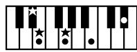 ROLAND KR103 - Chord Intelligence ("Md1" setting) - 35