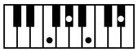 ROLAND KR103 - Chord Intelligence ("Md1" setting) - 48