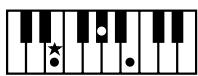 ROLAND KR103 - Chord Intelligence ("Md1" setting) - 5