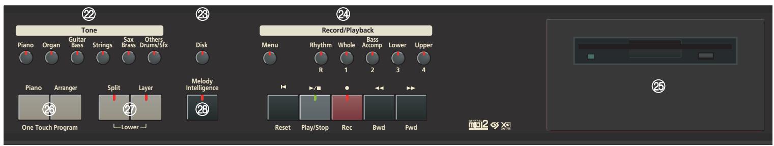 ROLAND KR103 - [Start/Stop] button - 5