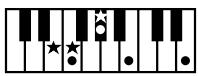 ROLAND KR103 - Chord Intelligence ("Md1" setting) - 36
