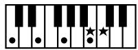 ROLAND KR103 - Chord Intelligence ("Md1" setting) - 7