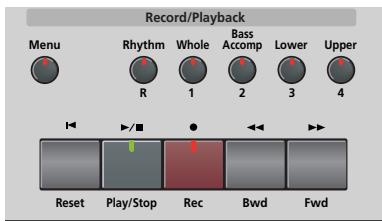 ROLAND KR103 - Avance, recul et retour au début - 1