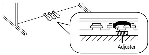 ROLAND KR103 - About the adjuster - 1