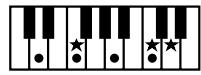 ROLAND KR103 - Chord Intelligence ("Md1" setting) - 27