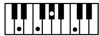 ROLAND KR103 - Chord Intelligence ("Md1" setting) - 45