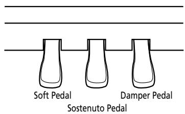 ROLAND KR103 - About the pedals - 1
