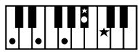 ROLAND KR103 - Chord Intelligence ("Md1" setting) - 13