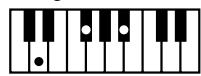 ROLAND KR103 - Chord Intelligence ("Md1" setting) - 51