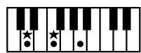 ROLAND KR103 - Chord Intelligence ("Md1" setting) - 21