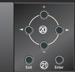ROLAND KR103 - Commutateur [power on] (non illustré) - 4