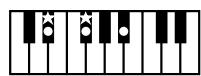 ROLAND KR103 - Chord Intelligence ("Md1" setting) - 22