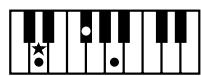 ROLAND KR103 - Chord Intelligence ("Md1" setting) - 3