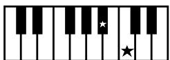 ROLAND KR103 - Activar/utilizar el Arranger - 8