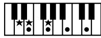 ROLAND KR103 - Chord Intelligence ("Md1" setting) - 29