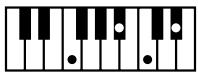 ROLAND KR103 - Chord Intelligence ("Md1" setting) - 66