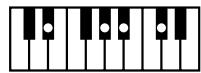 ROLAND KR103 - Chord Intelligence ("Md1" setting) - 64