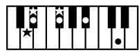 ROLAND KR103 - Chord Intelligence ("Md1" setting) - 34
