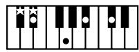 ROLAND KR103 - Chord Intelligence ("Md1" setting) - 16