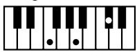 ROLAND KR103 - Chord Intelligence ("Md1" setting) - 54