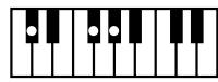 ROLAND KR103 - Chord Intelligence ("Md1" setting) - 56