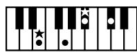 ROLAND KR103 - Chord Intelligence ("Md1" setting) - 41