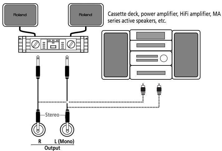 ROLAND KR103 - Using the outputs and an optional expression pedal - 1
