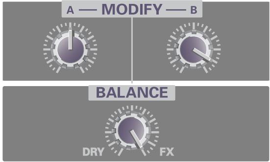 A — MODIFY — B BALANCE DRY FX