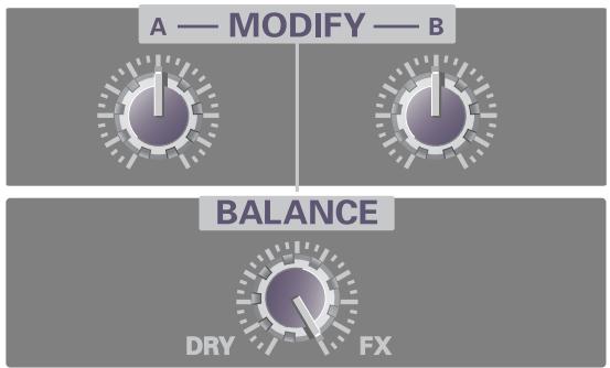 ROLAND M-100FX - ■ Default settings - 1