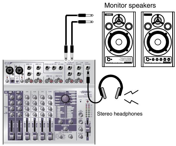 ROLAND M-100FX - Conexión de monitores o auriculares - 1