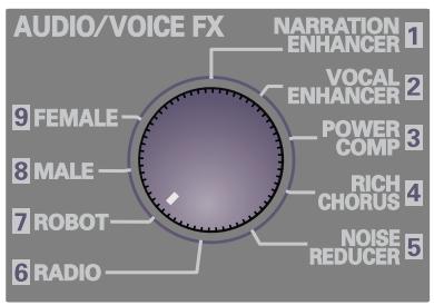 AUDIO/VOICE FX NARRATION ENHANCER 1 VOCAL ENHANCER 2 POWER COMP 3 RICH CHORUS 4 NOISE REDUCER 5 6 RADIO 7 ROBOT 8 MALE 9 FEMALE