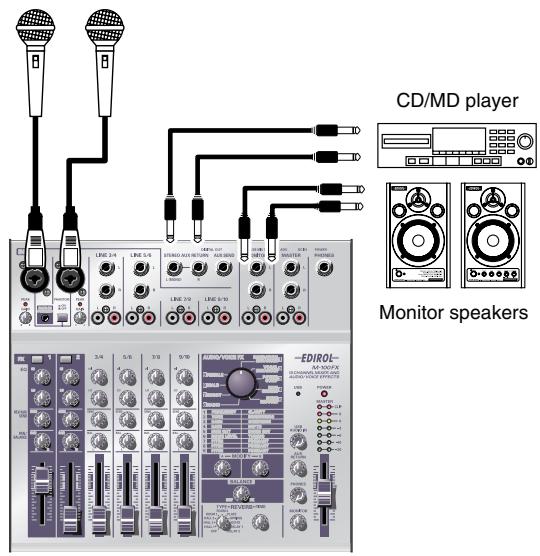 CD/MD player Monitor speakers EDIROL AP-000FX