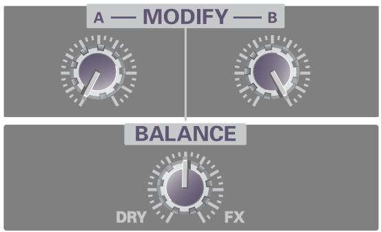 ROLAND M-100FX - ■ Simulating the sound of a megaphone - 1
