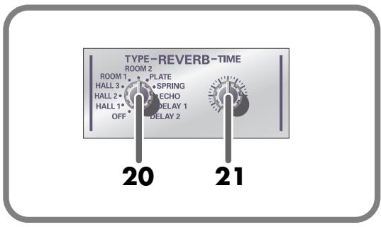 TYPE-REVERB-TIME ROOM 2 ROOM 1 PLATE HALL 3+ SPRING HALL 2+ ECHO HALL 1+ DELAY 1 OFF DELAY 2 20 21