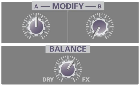 ROLAND M-100FX - ■ Duet - 1