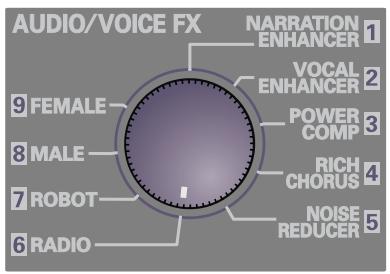 AUDIO/VOICE FX NARRATION ENHANCER 1 VOCAL ENHANCER 2 POWER COMP 3 RICH CHORUS 4 NOISE REDUCER 5 6 RADIO 7 ROBOT 8 MALE 9 FEMALE