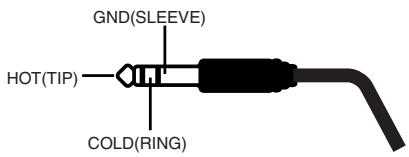GND(SLEEVE) HOT(TIP) COLD(RING)