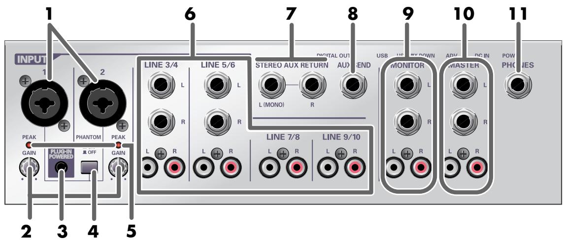 1 INPUT 1 2 PEAK PHANTOM PEAK GAIN PLUG-IN POWERED OFF GAIN 2 3 4 5 LINE 3/4 LINE 5/6 STUDIO AUX RETURN AUX REND L (MONO) R LINE 7/8 LINE 9/10 USB US BY DOWN MONITOR L R L R L R L R L R MANNER ADV DC IN POWER PHONES 11