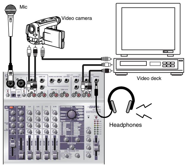 Mic Video camera Video deck Headphones