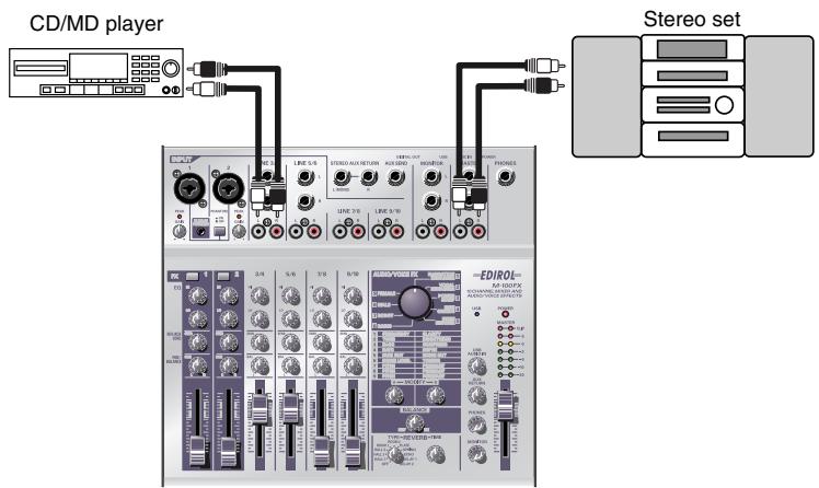 CD/MD player Stereo set LINE 5-9 STUDIO AUTO RETURN 100% AC RANGE PHONE 3/4 5/9 7/9 8/70 EDIROL A4-100PX AUDIO VS. RAGE AUDIO VS. OFFICE LED