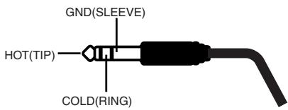 GND(SLEEVE) HOT(TIP) COLD(RING)