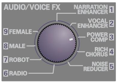 AUDIO/VOICE FX NARRATION ENHANCER 1 VOCAL ENHANCER 2 POWER COMP 3 RICH CHORUS 4 NOISE REDUCER 5 6 RADIO 7 ROBOT 8 MALE 9 FEMALE