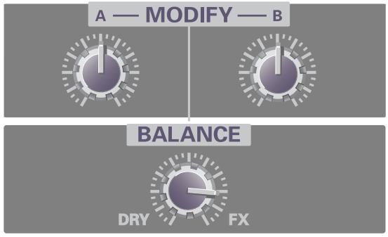 ROLAND M-100FX - ■ Creating a distinctive modulation effect - 1