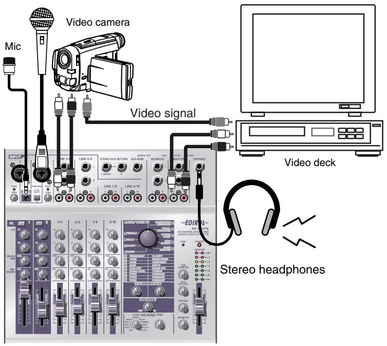 Mic Video camera Video signal Video deck Stereo headphones 3/4 5/6 7/8 9/9 AUDIO/VOC# PE NUMBER -EDIRIOL Audio/VOC# PE Stereo headphones Stereo headphones