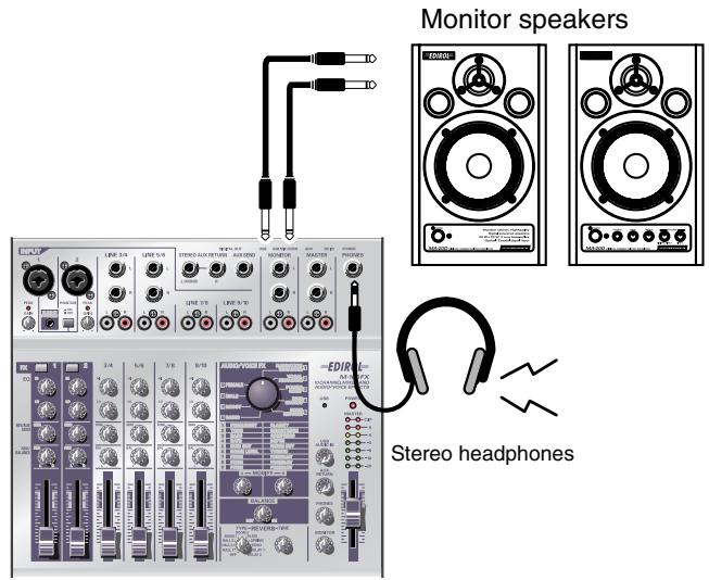 ROLAND M-100FX - Connexion d'enceintes ou d'un casque - 1