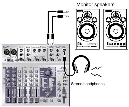 ROLAND M-100FX - Anschluss von Monitor-Lautsprechern oder Kopfhörern - 1