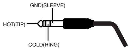GND(SLEEVE) HOT(TIP) COLD(RING)