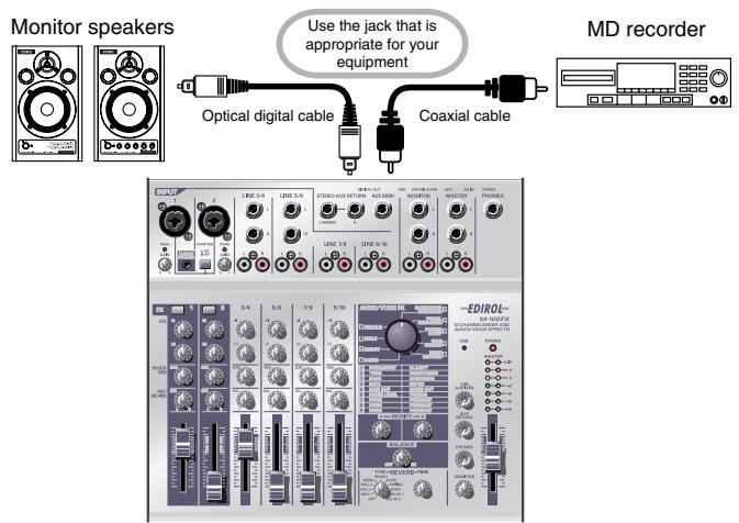 Monitor speakers Use the jack that is appropriate for your equipment Optical digital cable Coaxial cable MD recorder EDIROL